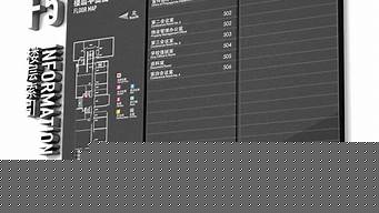 vi导视设计制作（vi设计视频）