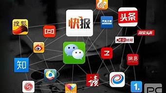 自媒体公司是怎么运营的（新手怎么开传媒公司）_1