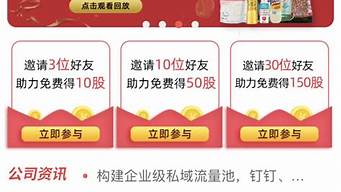 众创指购上市一股多少钱（众创指购上市股权倍增多少）
