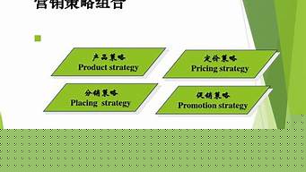 营销策略都有哪些_1