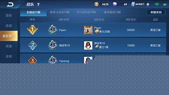 王者荣耀全国大赛称号（王者荣耀全国大赛称号怎么显示）