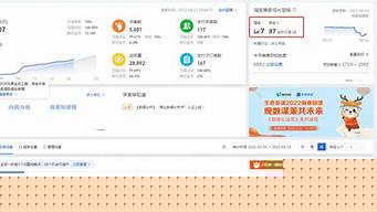 淘宝权重什么意思（淘宝权重规则）