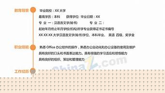 热门简历标签（热门简历标签怎么做）