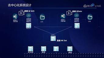 腾讯云建站系统（腾讯云建站流程）