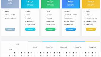 建设一个平台要多少钱（建设一个平台要多少钱呢）