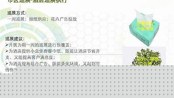 地产渠道12种拓客方式（房地产跟客户聊天话术900句）