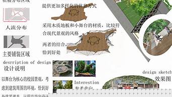 公园的景观设计调研（公园的景观设计调研课题）