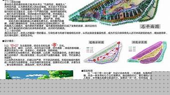 景观设计大赛海报（景观设计大赛海报图片）