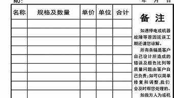 广告宣传清单明细表（广告宣传清单明细表模板）