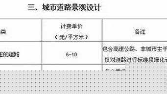 景观设计收费国家标准（景观设计收费国家标准最新）