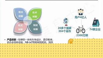 共享经济对设计的影响（共享经济对设计的影响有哪些）