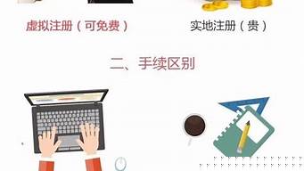 注册公司虚拟地址怎么弄（注册公司代办一般多少费用）