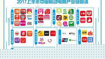 电商供货平台（电商十大货源批发平台）