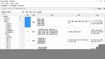 智能公文写作（智能公文写作机器人）