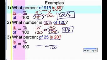 percent记忆方法（percentage记忆方法）