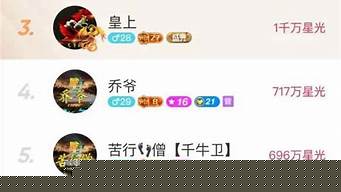 专业投票团队一票多少钱