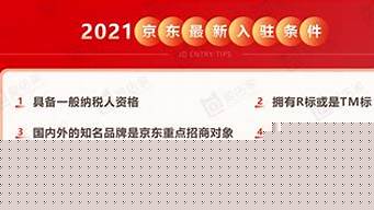网店入驻平台有费用吗（网店入驻平台有费用吗知乎）