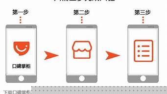 口碑怎么下架门店（口碑怎么下架门店链接）