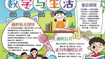 数学海报模板（数学海报设计）