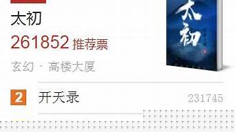 2345小说排行榜