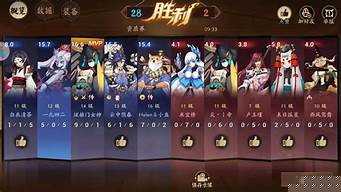 单机联机游戏排行榜（单机联机游戏排行榜2020前十名）