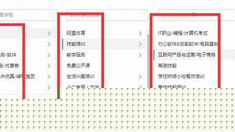 淘宝一级类目有哪些（淘宝一级类目有哪些店铺）