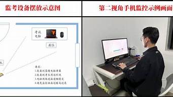 线上考试（线上考试怎么考）