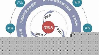 企业关键词是什么意思（企业关键词是什么意思怎么写）