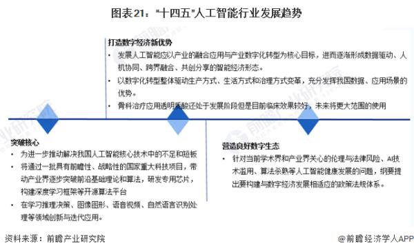 杭州计算机行业发展前景（杭州计算机行业发展前景分析）