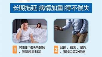 男科免费咨询