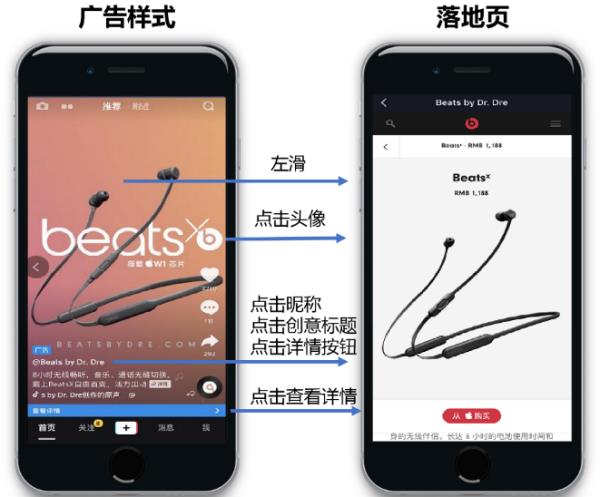 抖音信息流广告排行榜（抖音信息流广告排行榜怎么看）