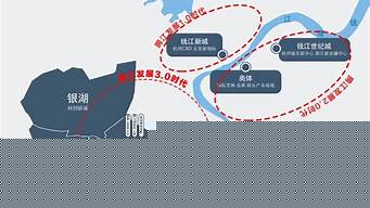 杭州跨江发展战略（杭州跨江发展战略目标）