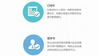 公众号和订阅号有什么区别（服务号和订阅号有什么区别）