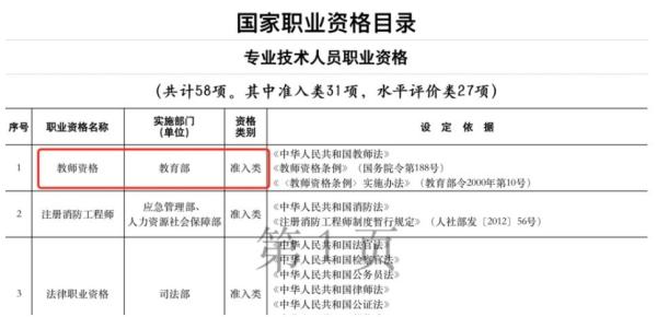 杭州教师资格证可以领补贴吗（杭州教师资格证可以领补贴吗知乎）