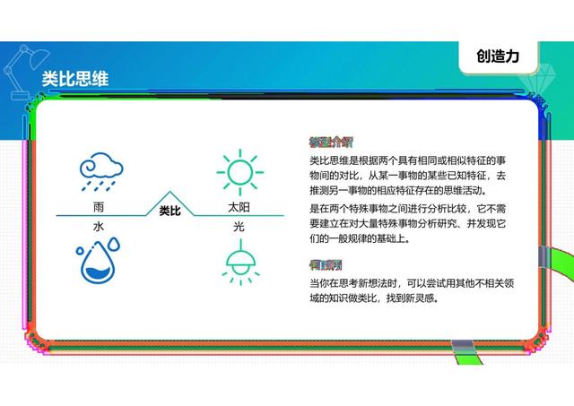 40个常用经典管理工具图解