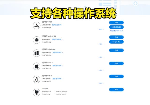 potato chat 正确的 下载地址