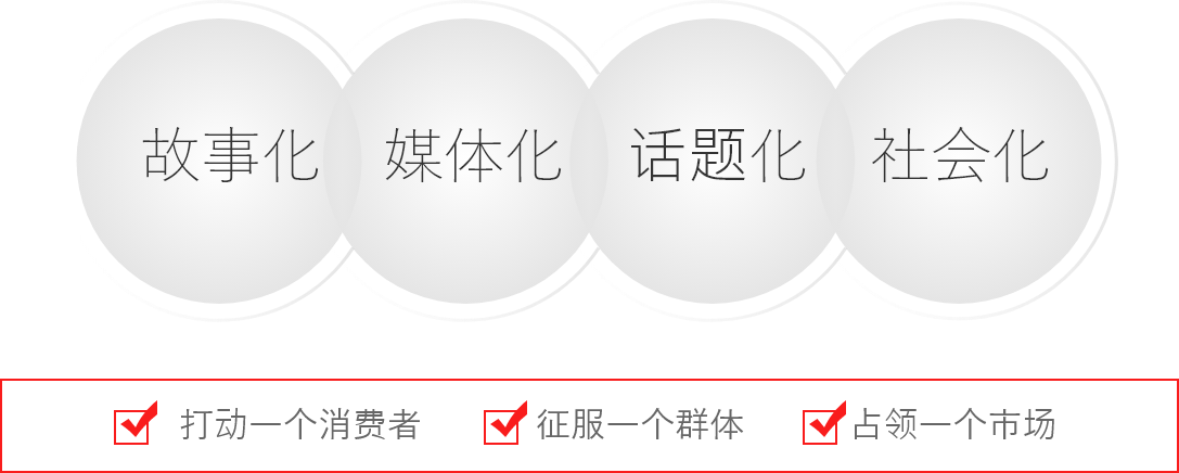 组 1253.png
